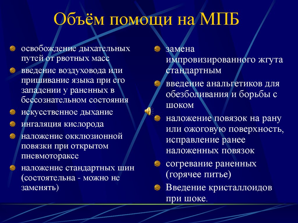 Объём помощи на МПБ