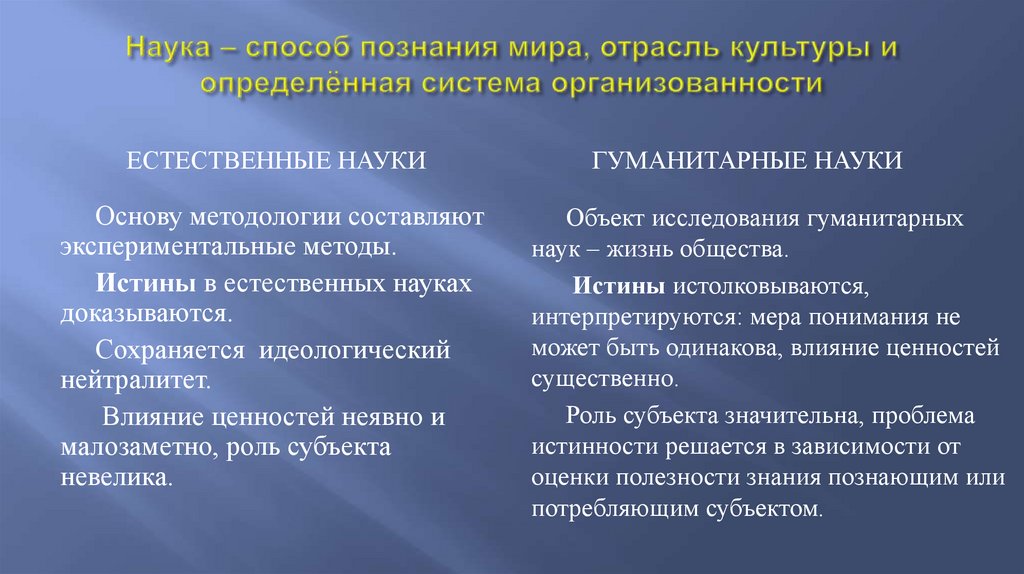 Наука – способ познания мира, отрасль культуры и определённая система организованности