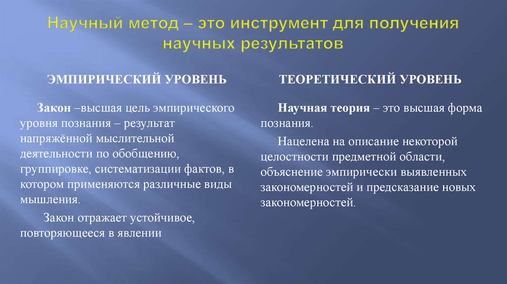 Научный метод – это инструмент для получения научных результатов