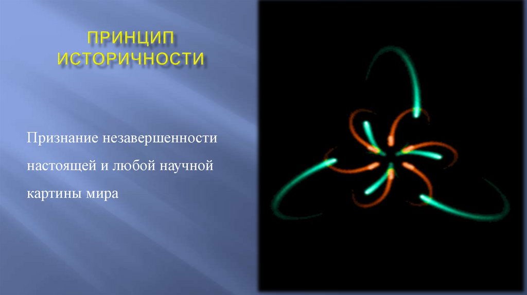 Принцип историчности