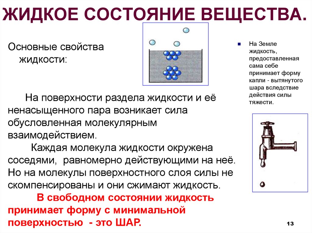 ЖИДКОЕ СОСТОЯНИЕ ВЕЩЕСТВА.