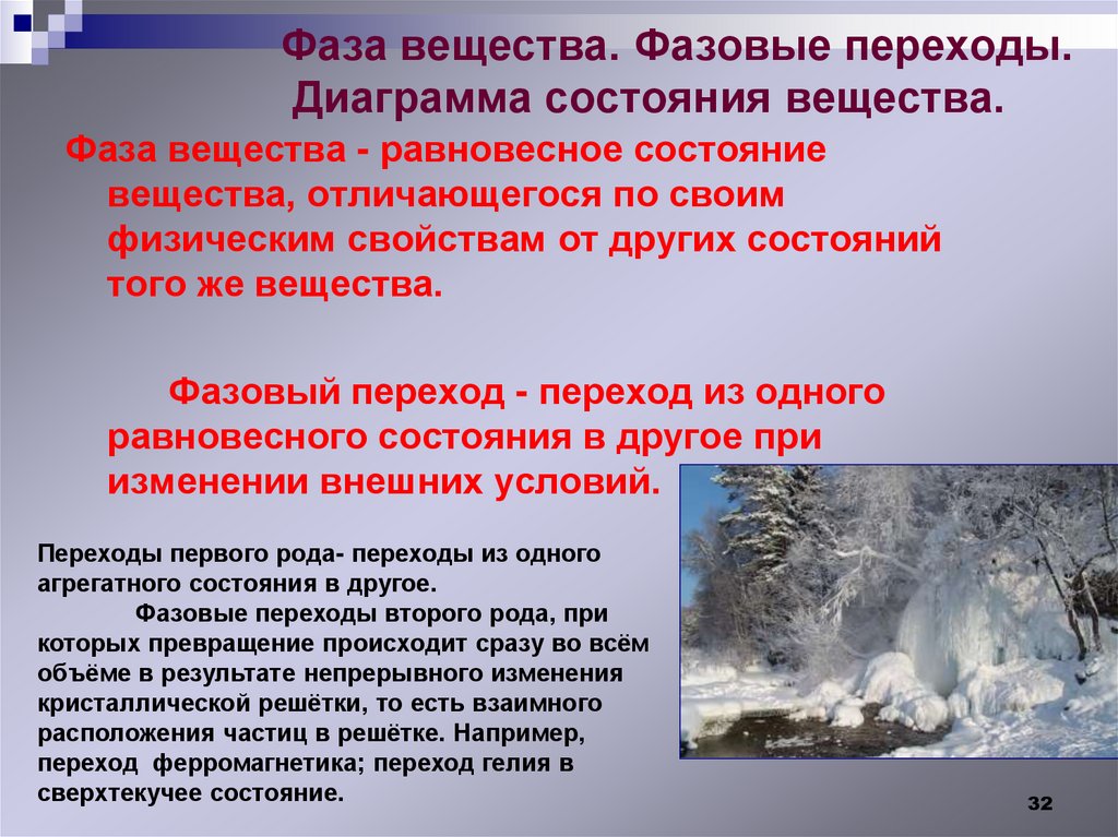Фаза вещества. Фазовые переходы. Диаграмма состояния вещества.