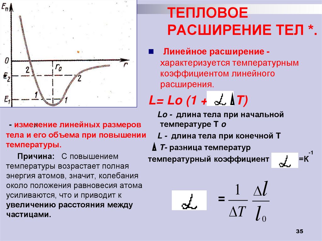 ТЕПЛОВОЕ РАСШИРЕНИЕ ТЕЛ *.