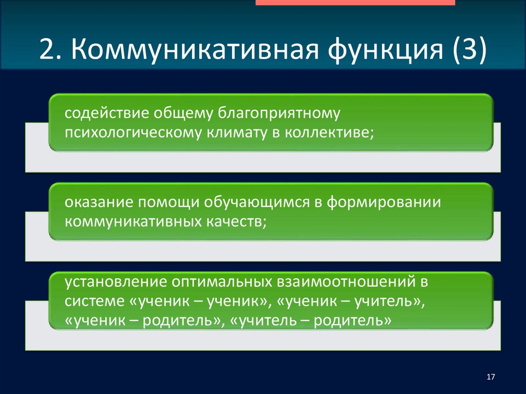 2. Коммуникативная функция (3)