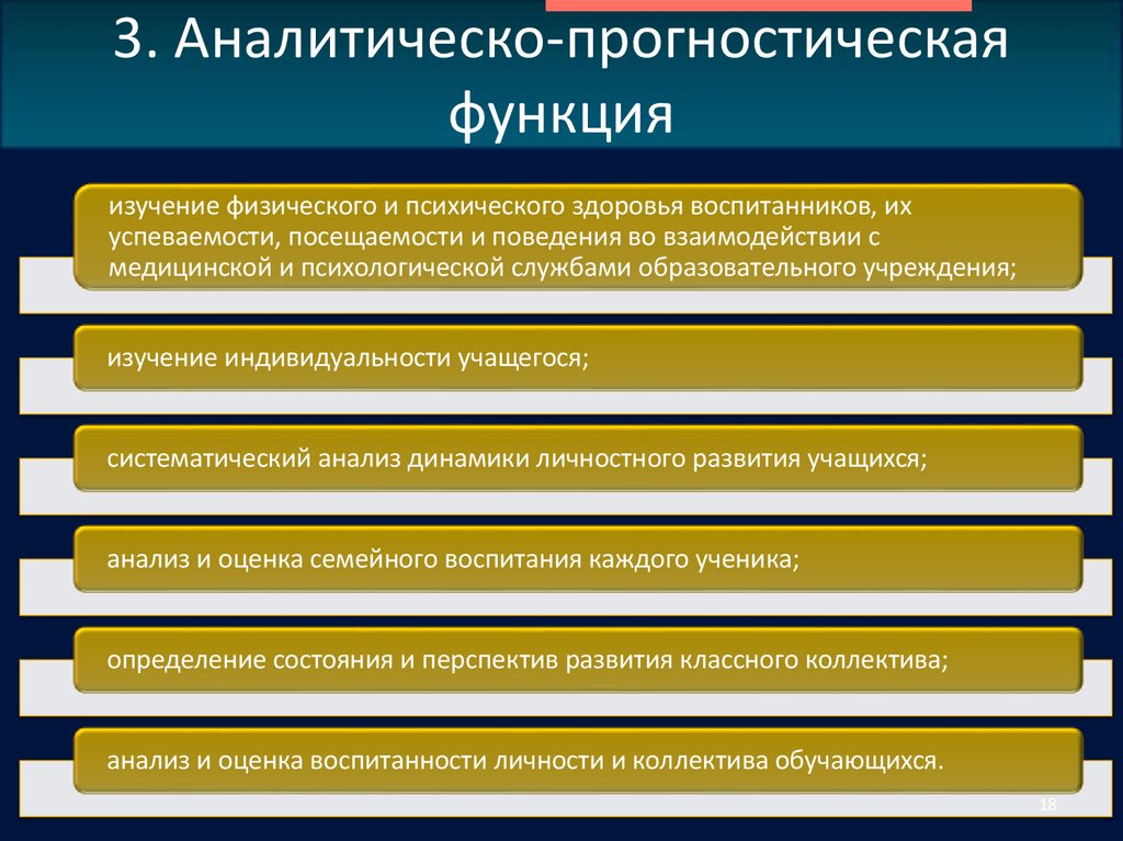 3. Аналитическо-прогностическая функция