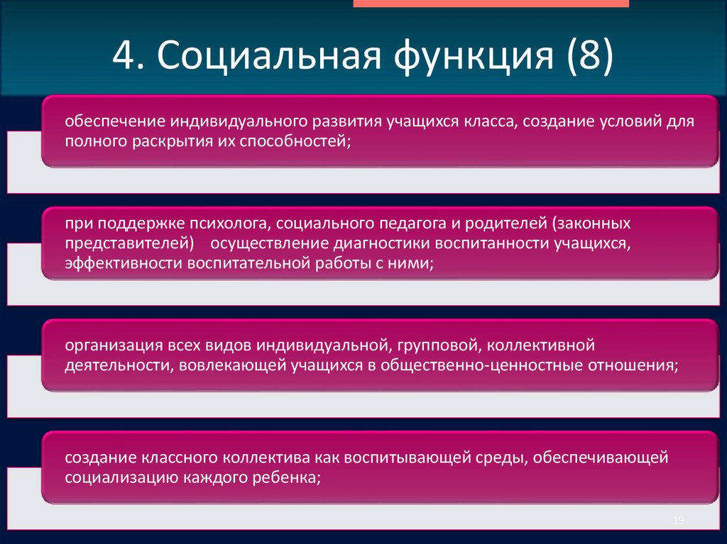 4. Социальная функция (8)