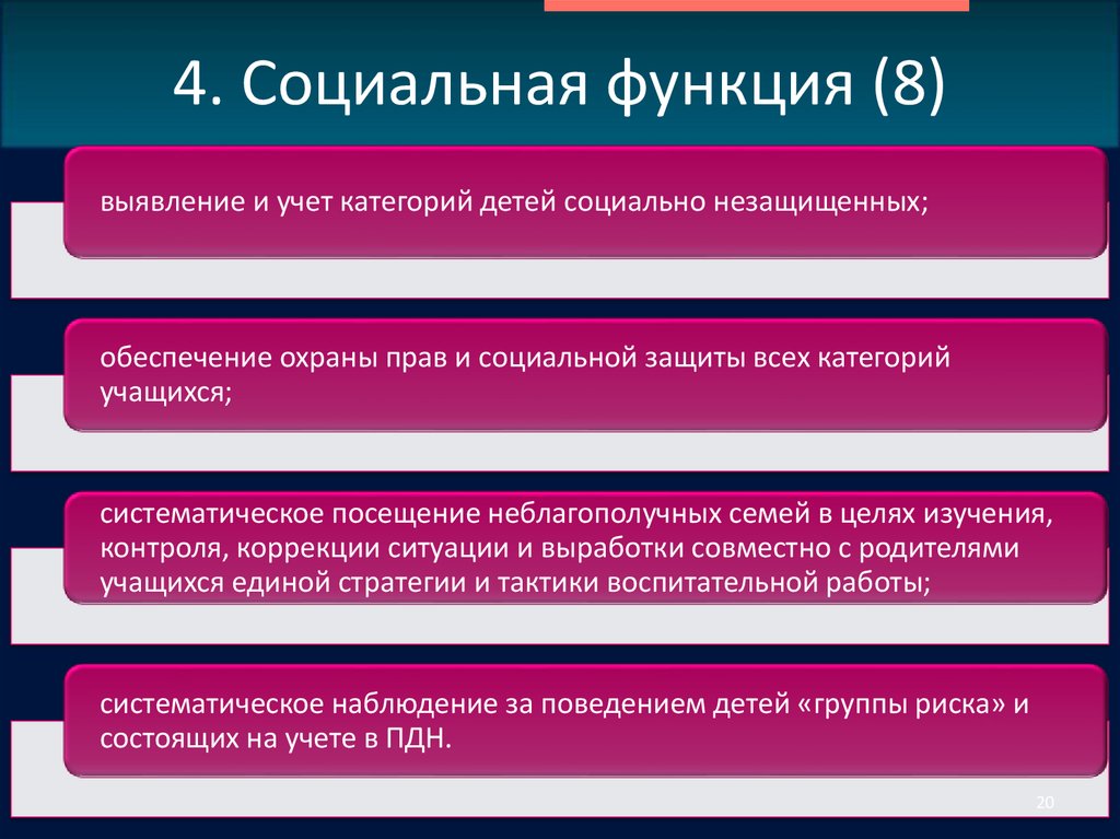 4. Социальная функция (8)