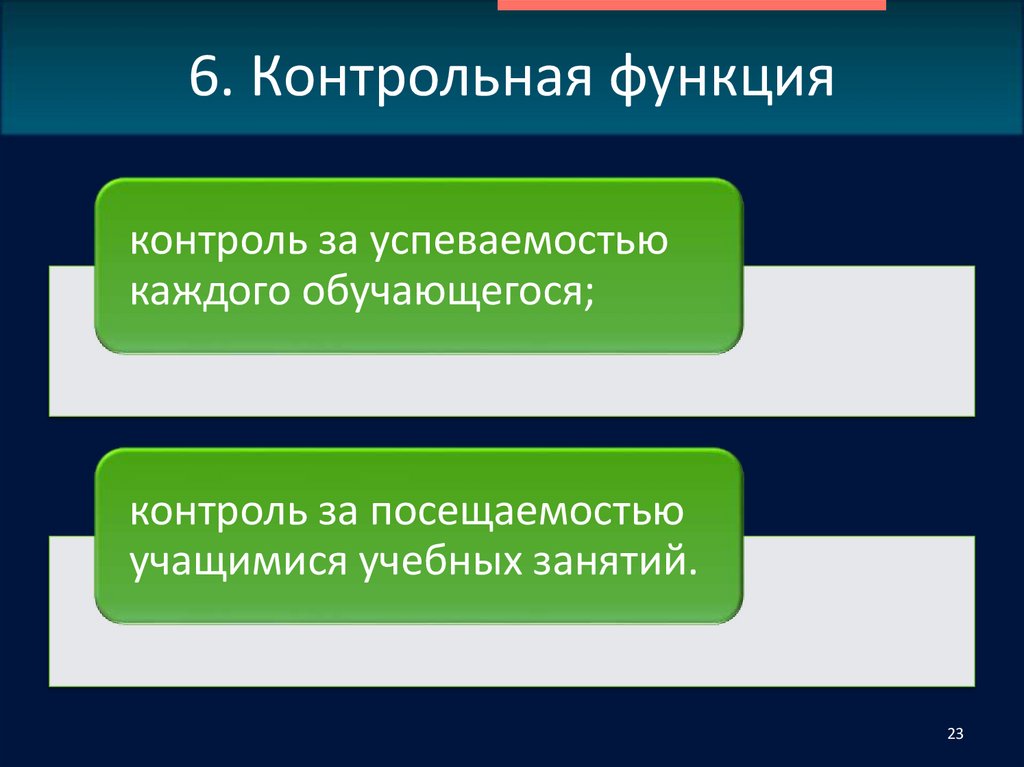 6. Контрольная функция