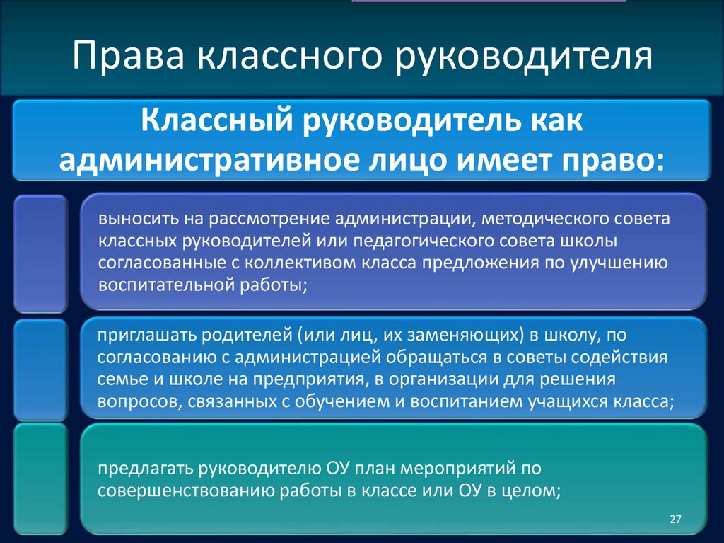 Права классного руководителя