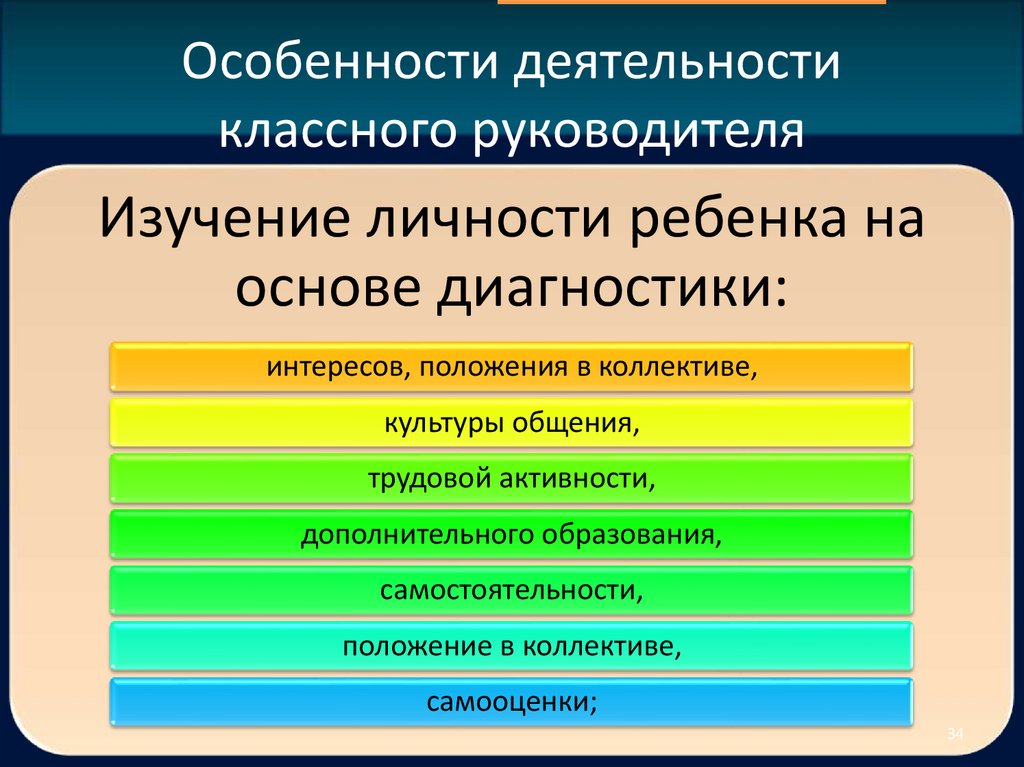 Особенности деятельности классного руководителя