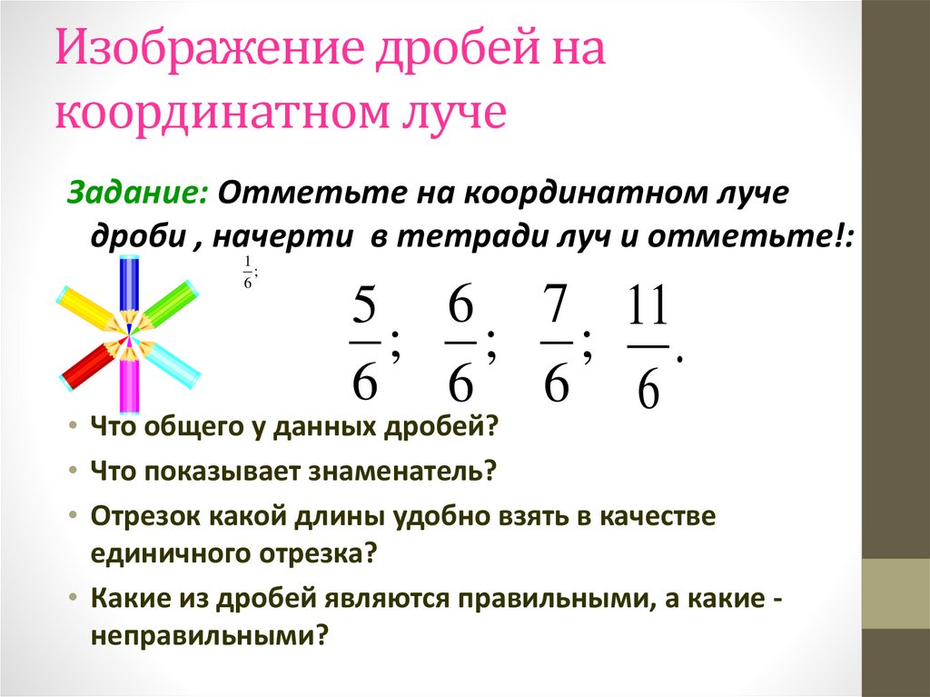 Изображение дробей на координатном луче