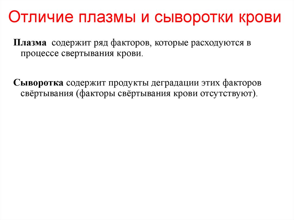 Состав крови