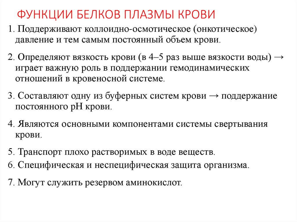 Содержание молочной кислоты (лактата) и пировиноградной кислоьы (ПВК)