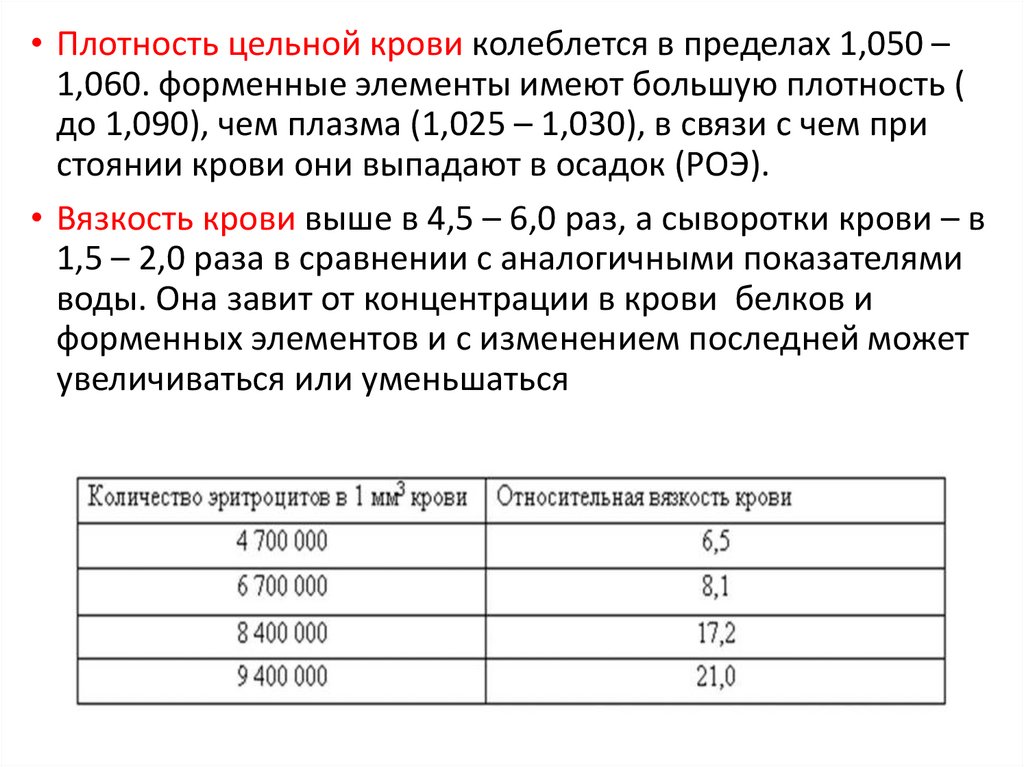Осмотическое давление