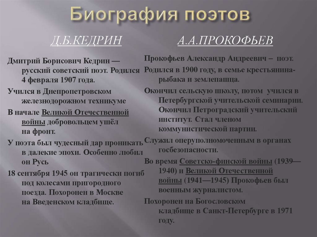 Биография поэтов