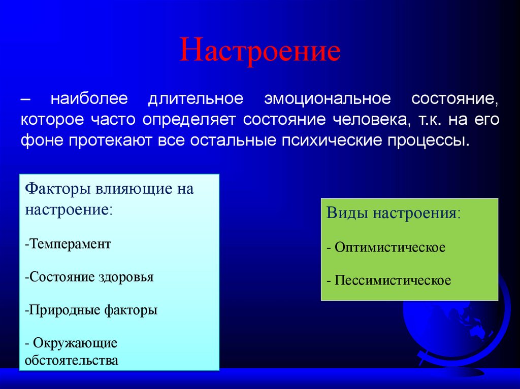 Настроение