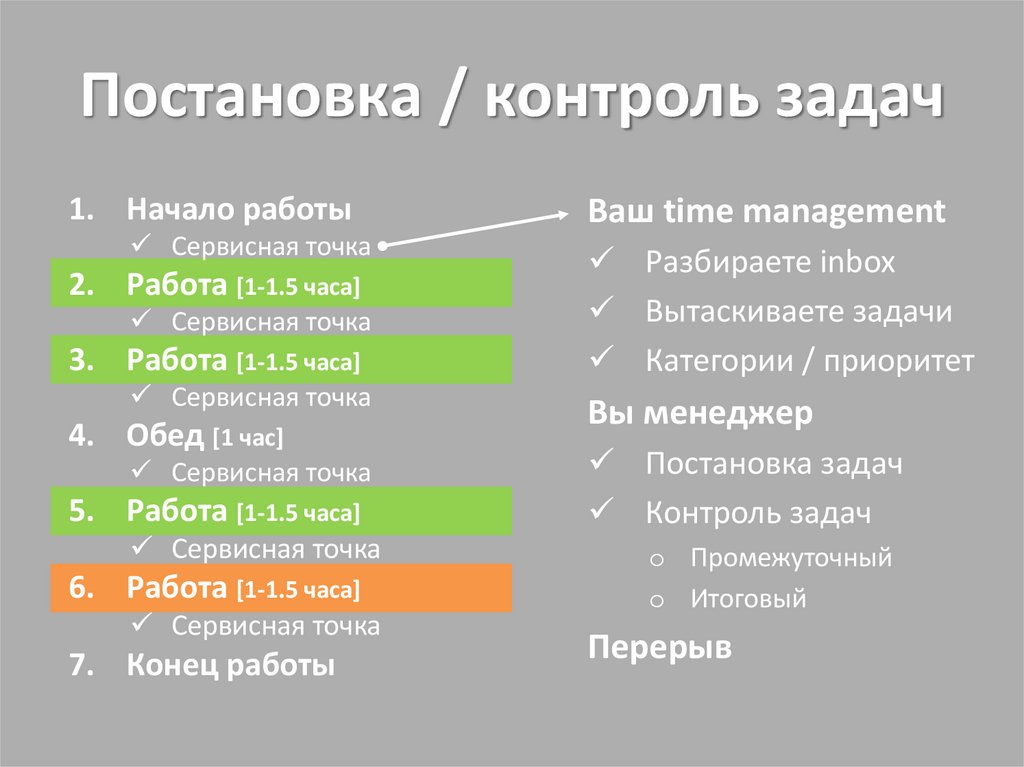 Постановка / контроль задач