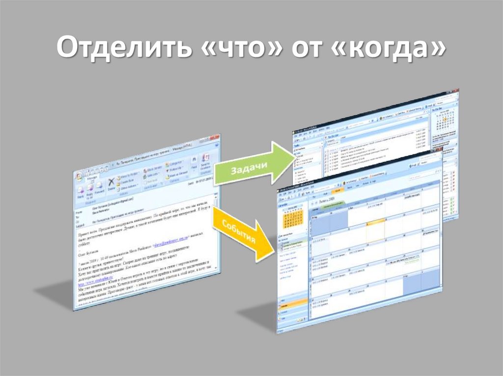 Отделить «что» от «когда»