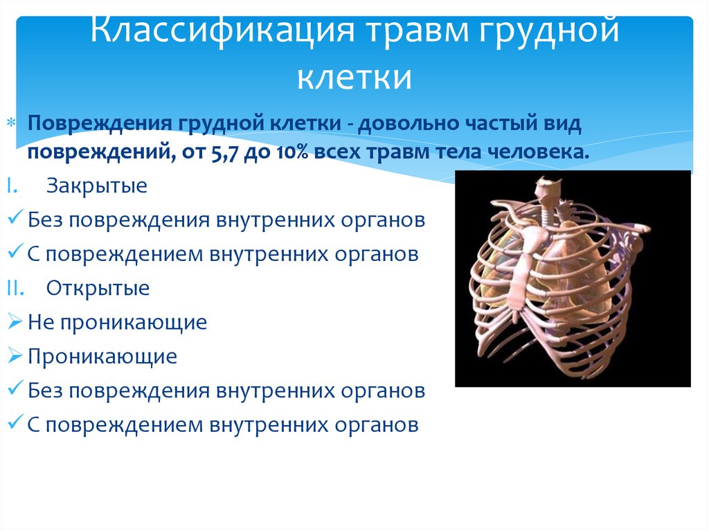 Классификация травм грудной клетки