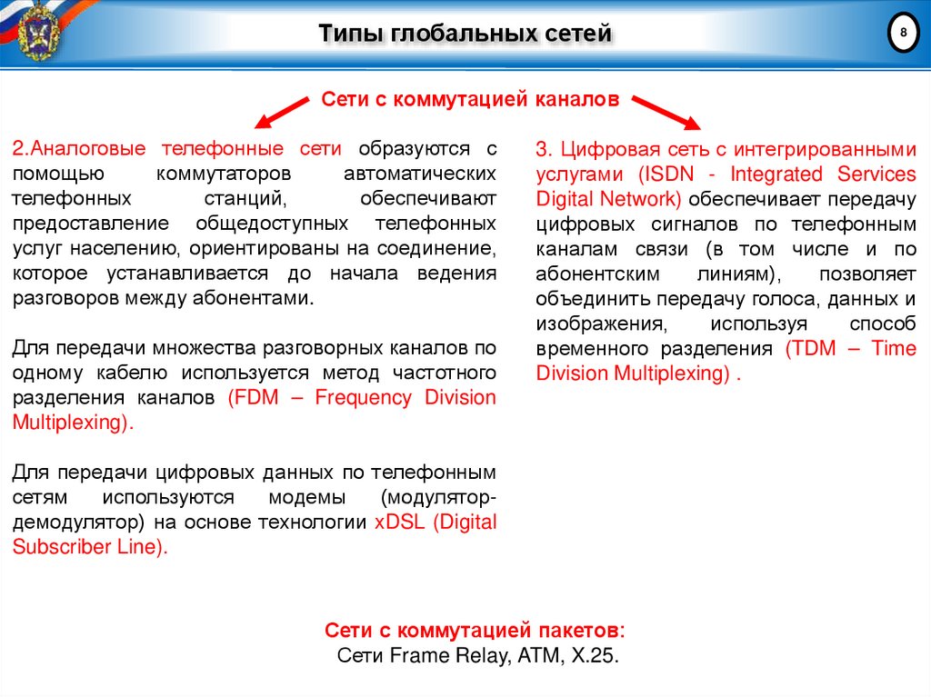 Типы глобальных сетей