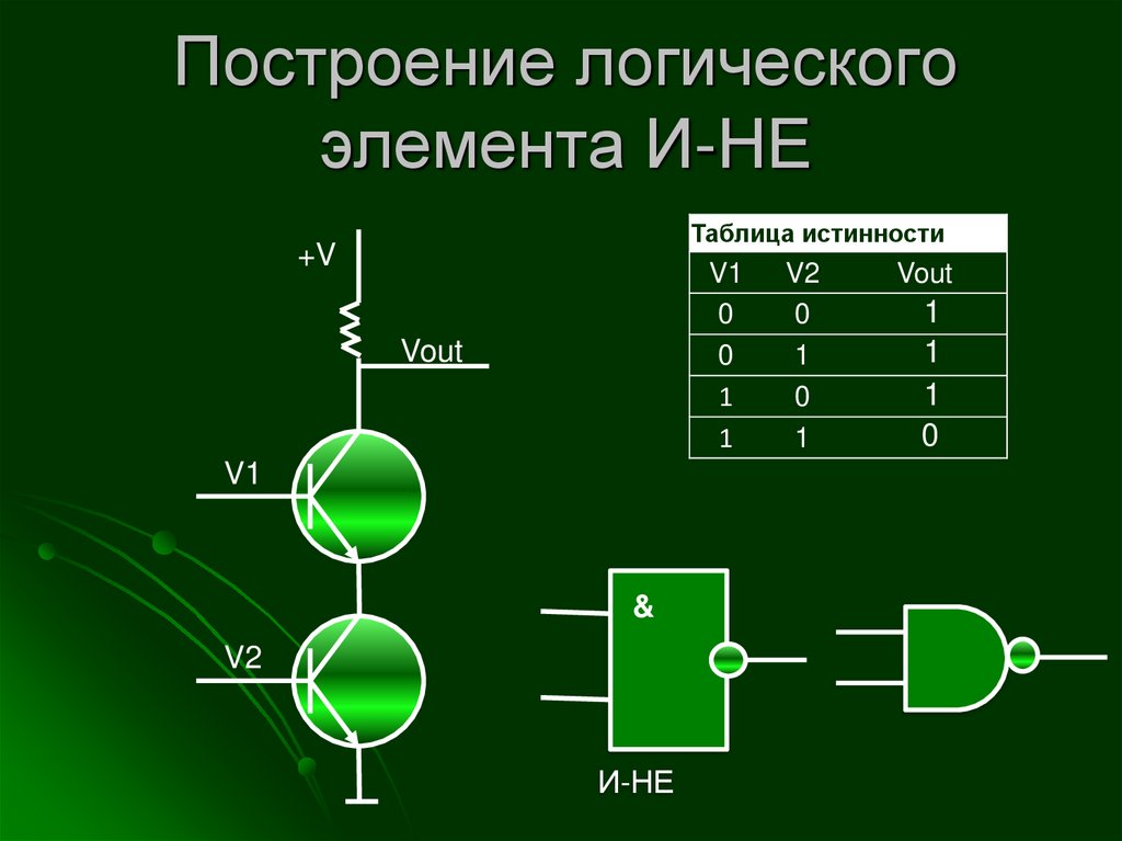 Построение логических элементов на транзисторах