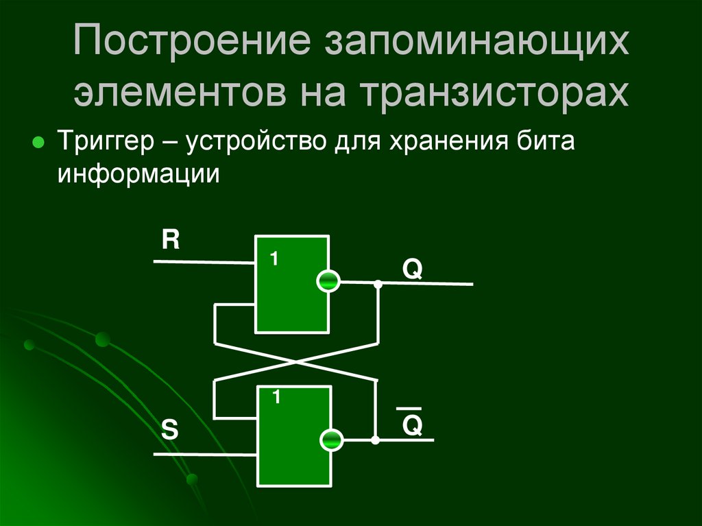Пример: Схема сумматора