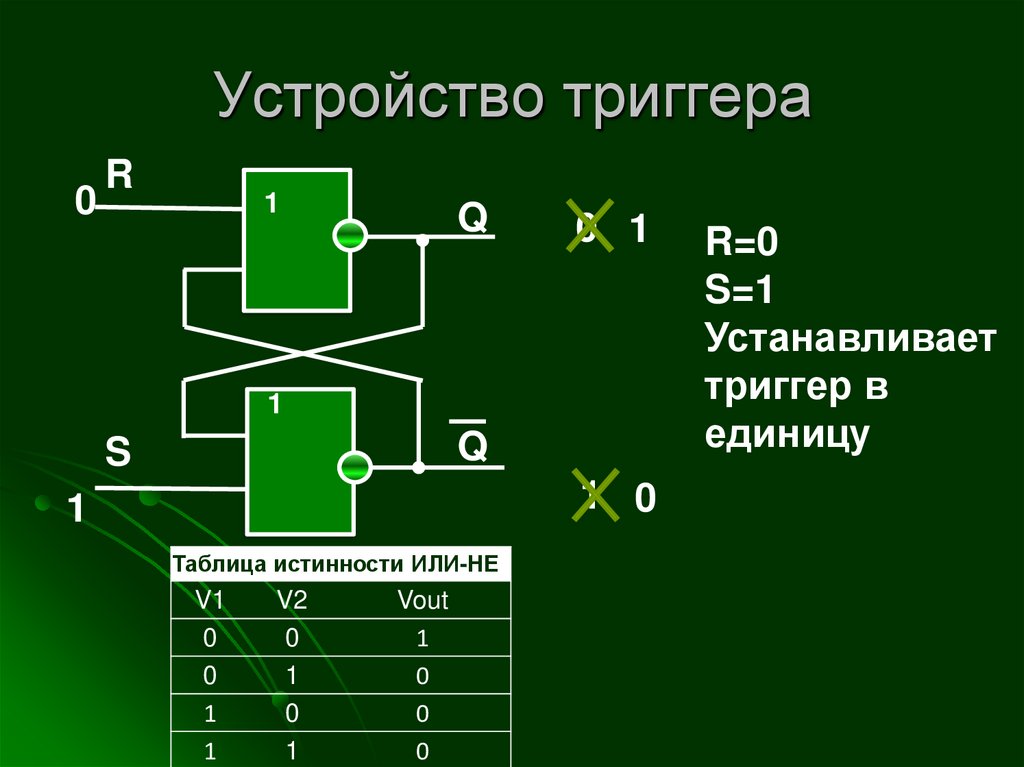 Устройство триггера