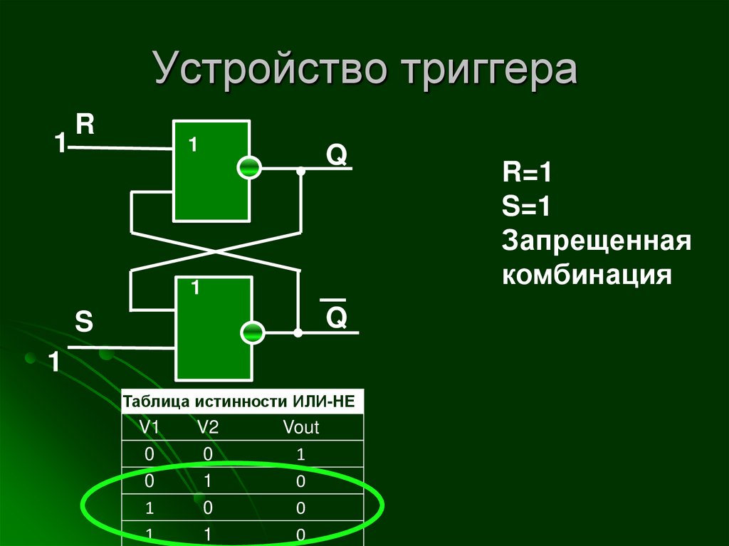 Устройство триггера