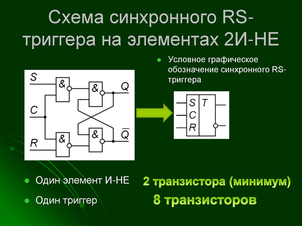 Устройство триггера