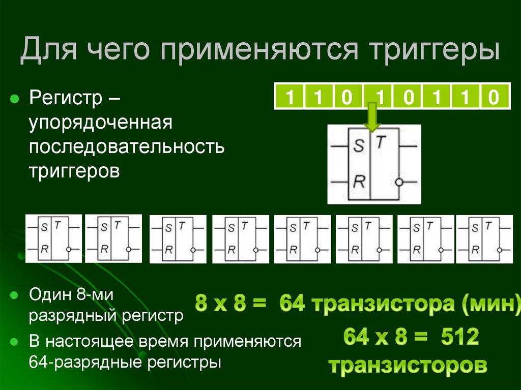 Схема синхронного RS-триггера на элементах 2И-НЕ