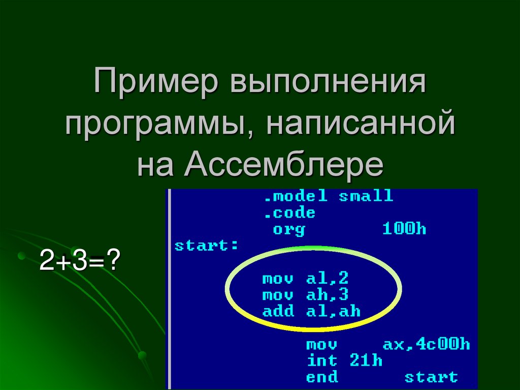Выводы: БОльшая часть команд процессора выполняется с использованием регистров Регистры позволяют сократить время за счет
