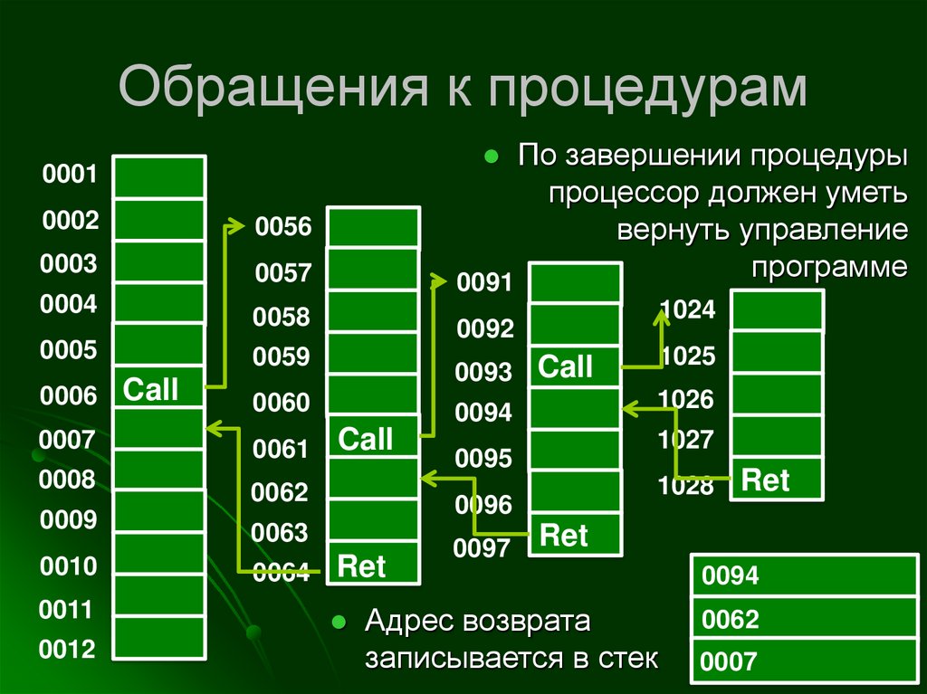 Размещение и извлечение значений в стеке