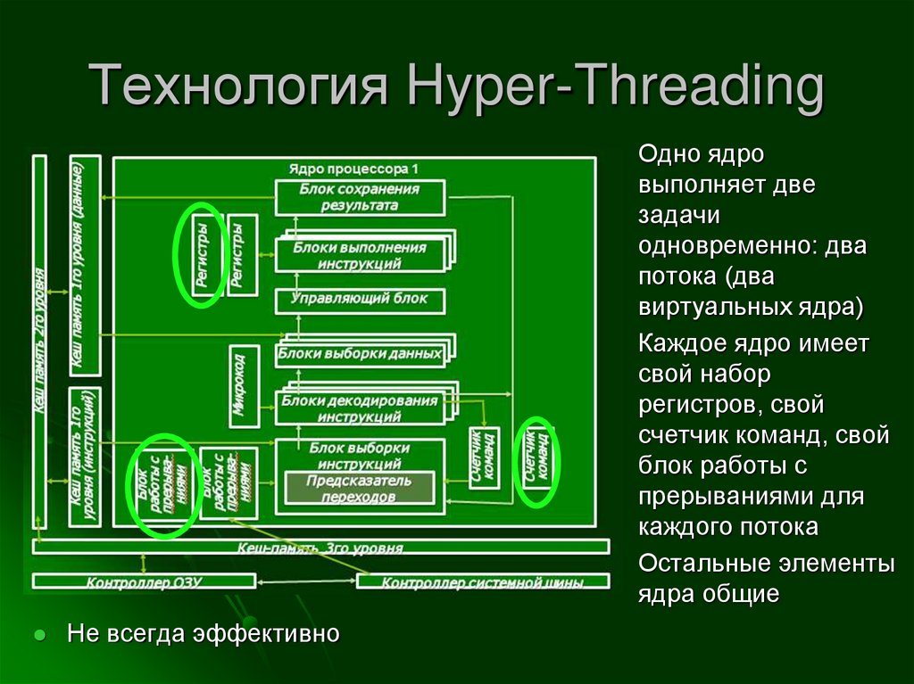 Суперскалярность