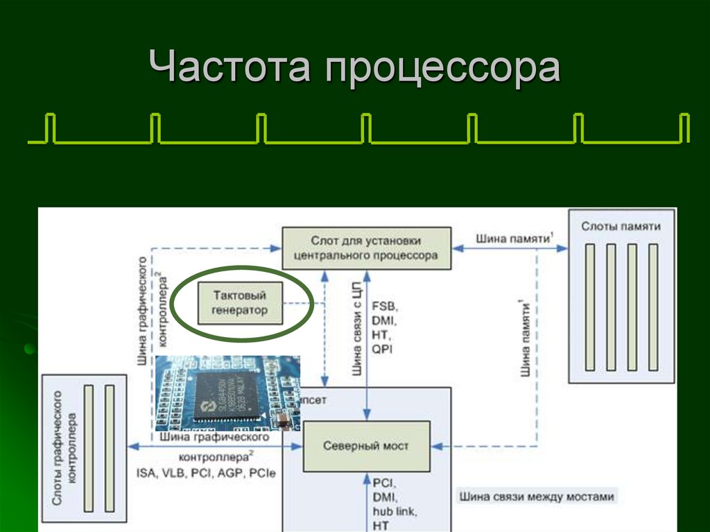 Параллельная обработка данных - многоядерность