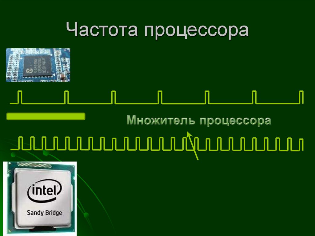 Частота процессора
