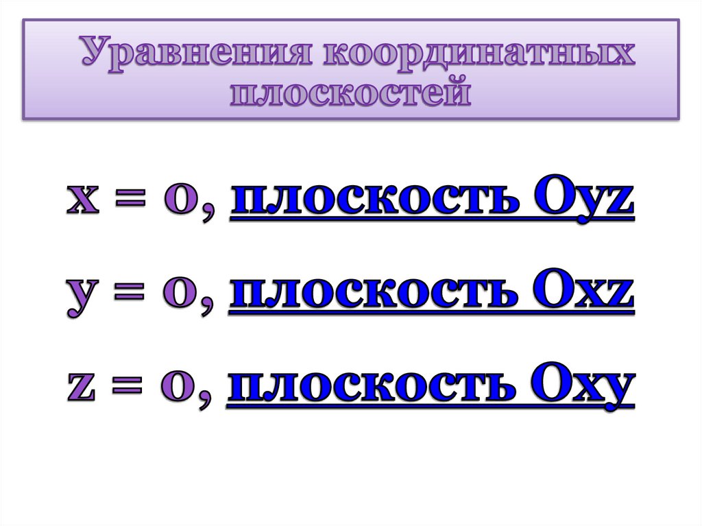 Уравнения координатных плоскостей