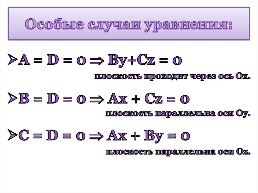 Особые случаи уравнения: