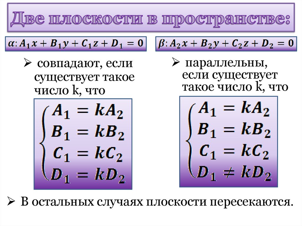 Две плоскости в пространстве: