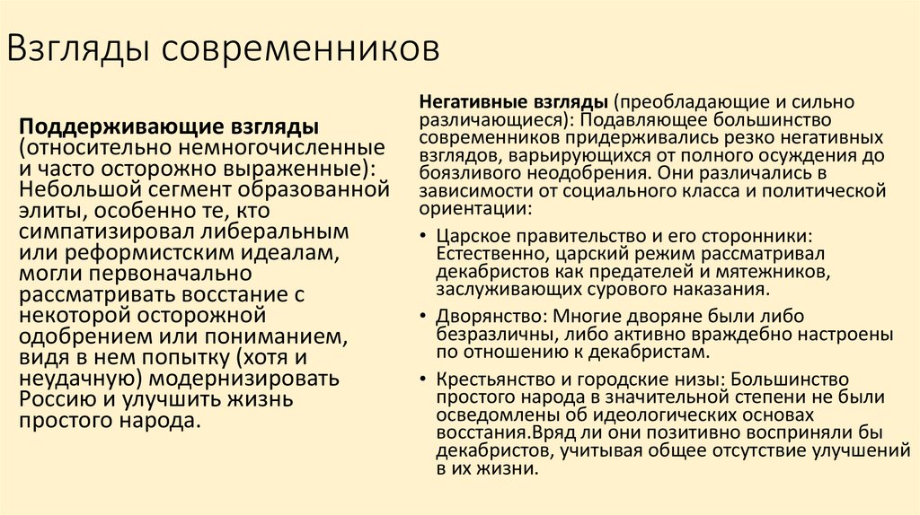 Взгляды современников