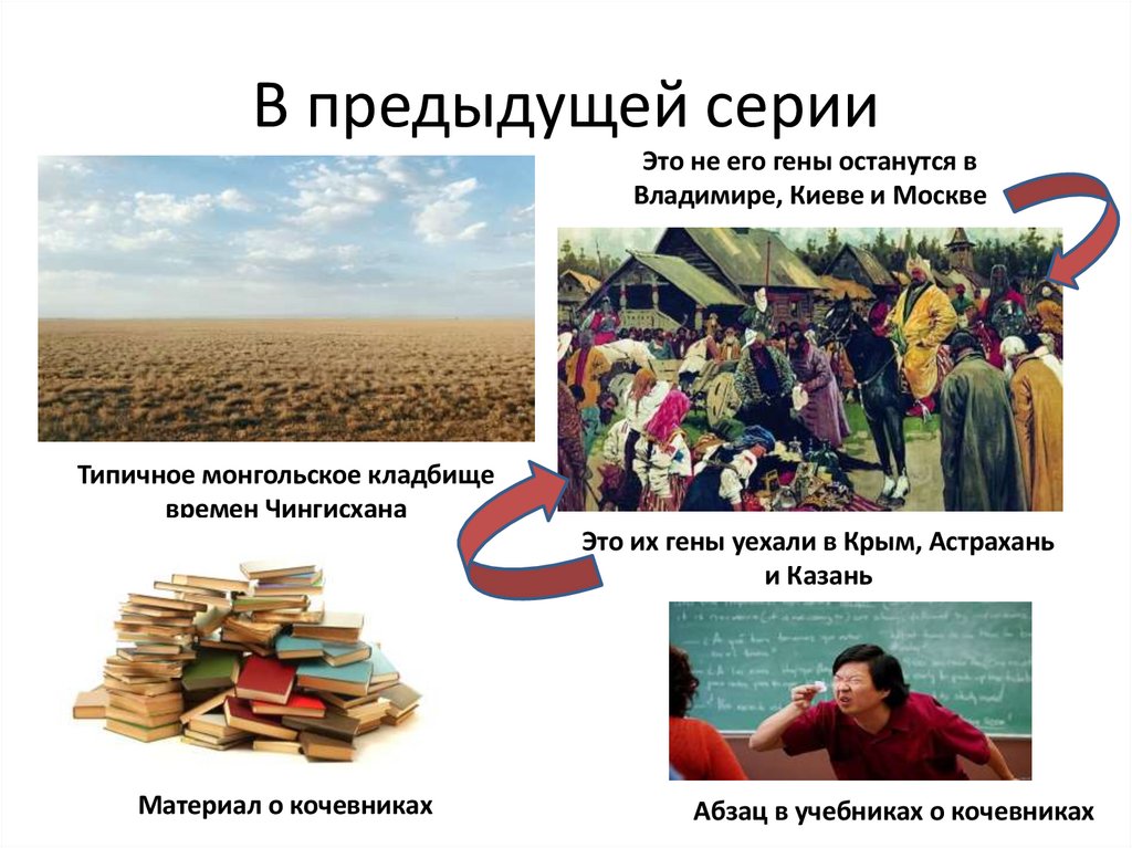 В предыдущей серии