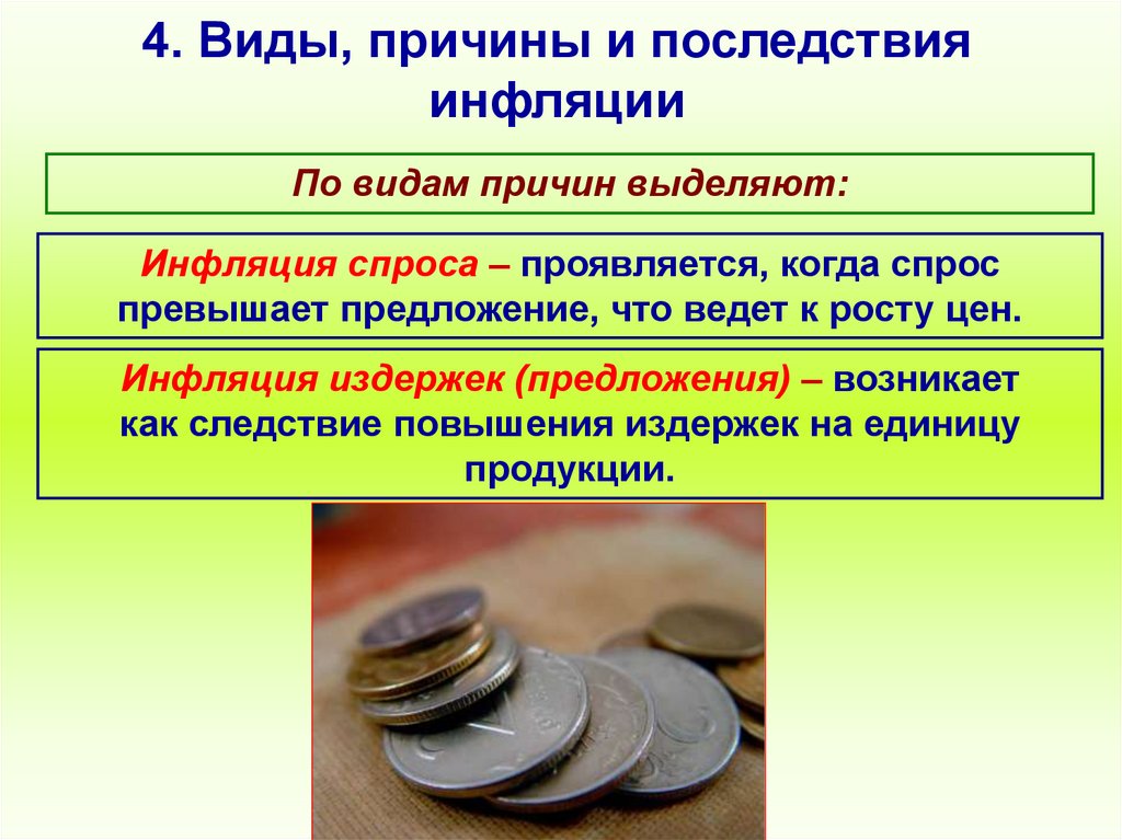 4. Виды, причины и последствия инфляции