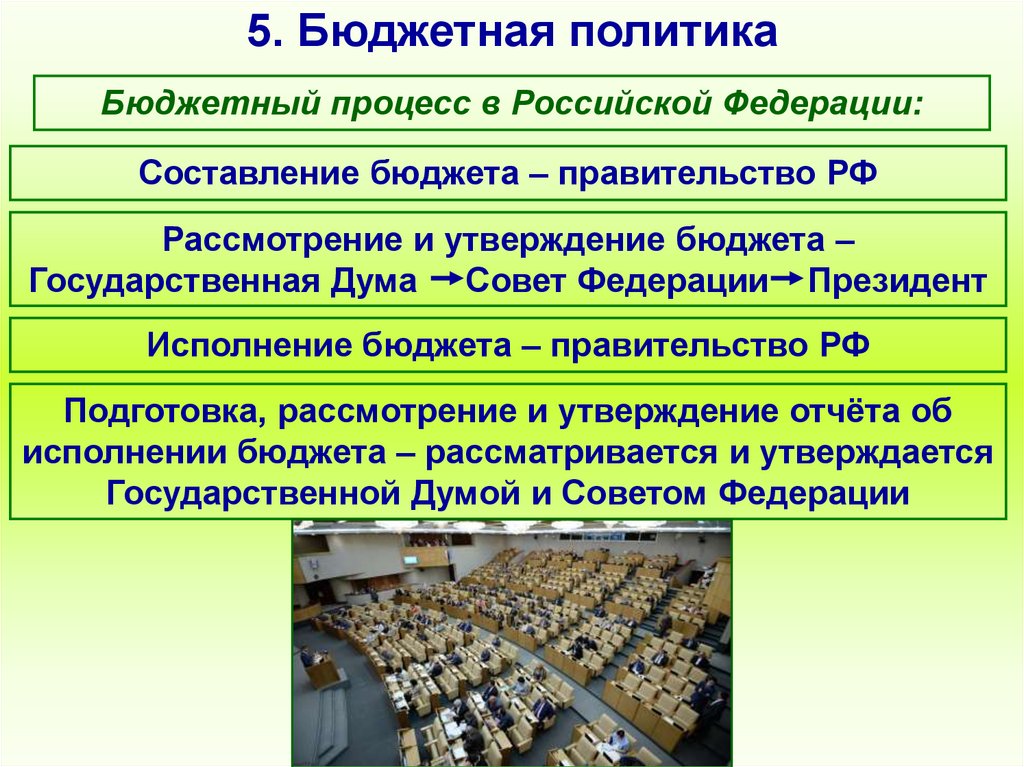 5. Бюджетная политика