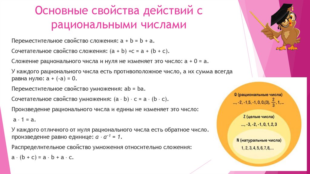Основные свойства действий с рациональными числами