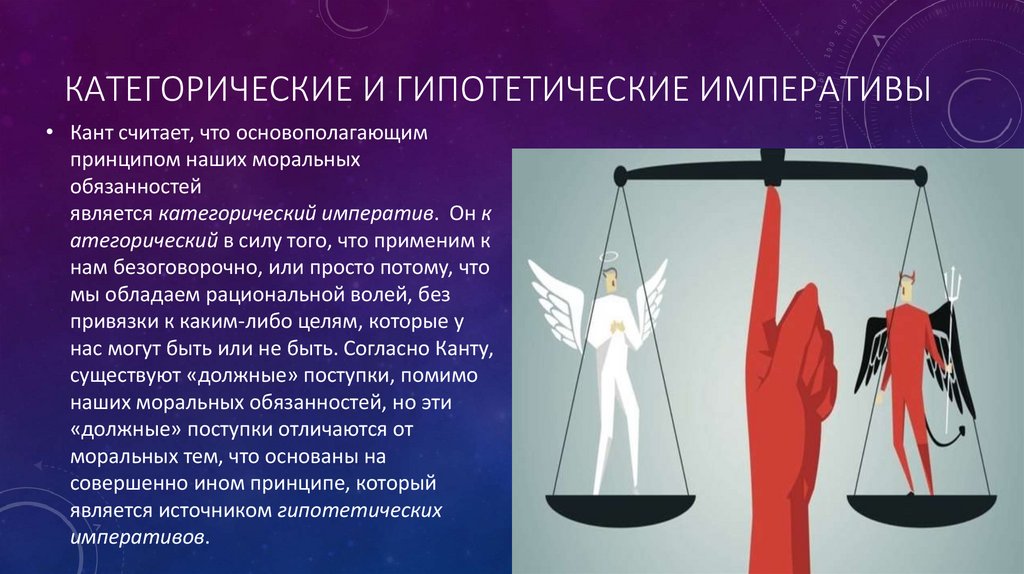 Категорические и гипотетические императивы