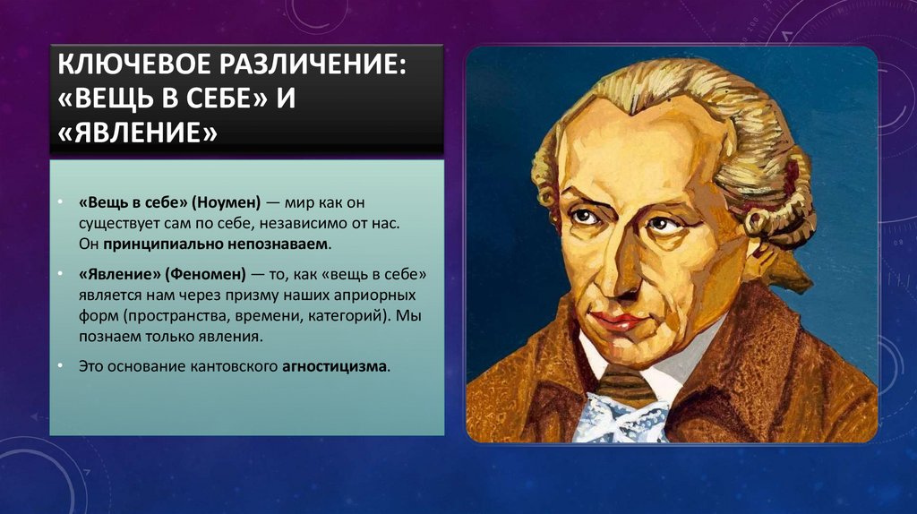 Ключевое различение: «Вещь в себе» и «Явление»