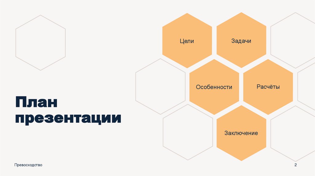 План презентации