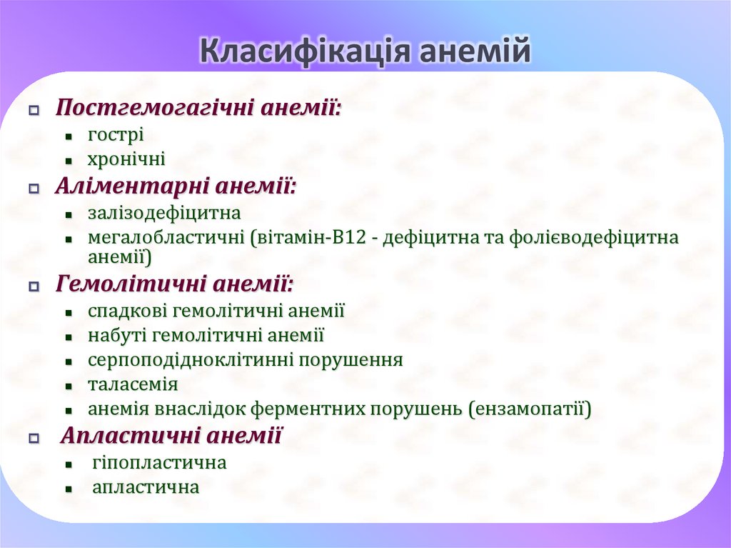 Класифікація анемій