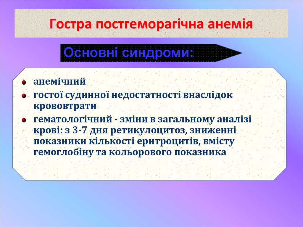 Гостра постгеморагічна анемія