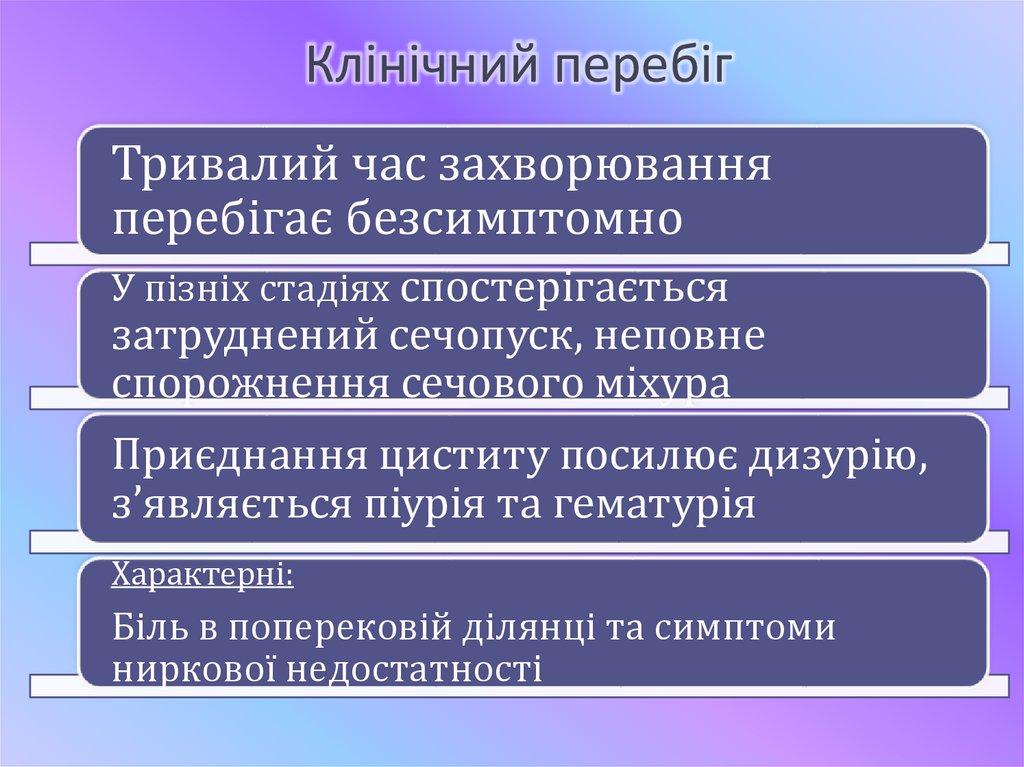 Клінічний перебіг