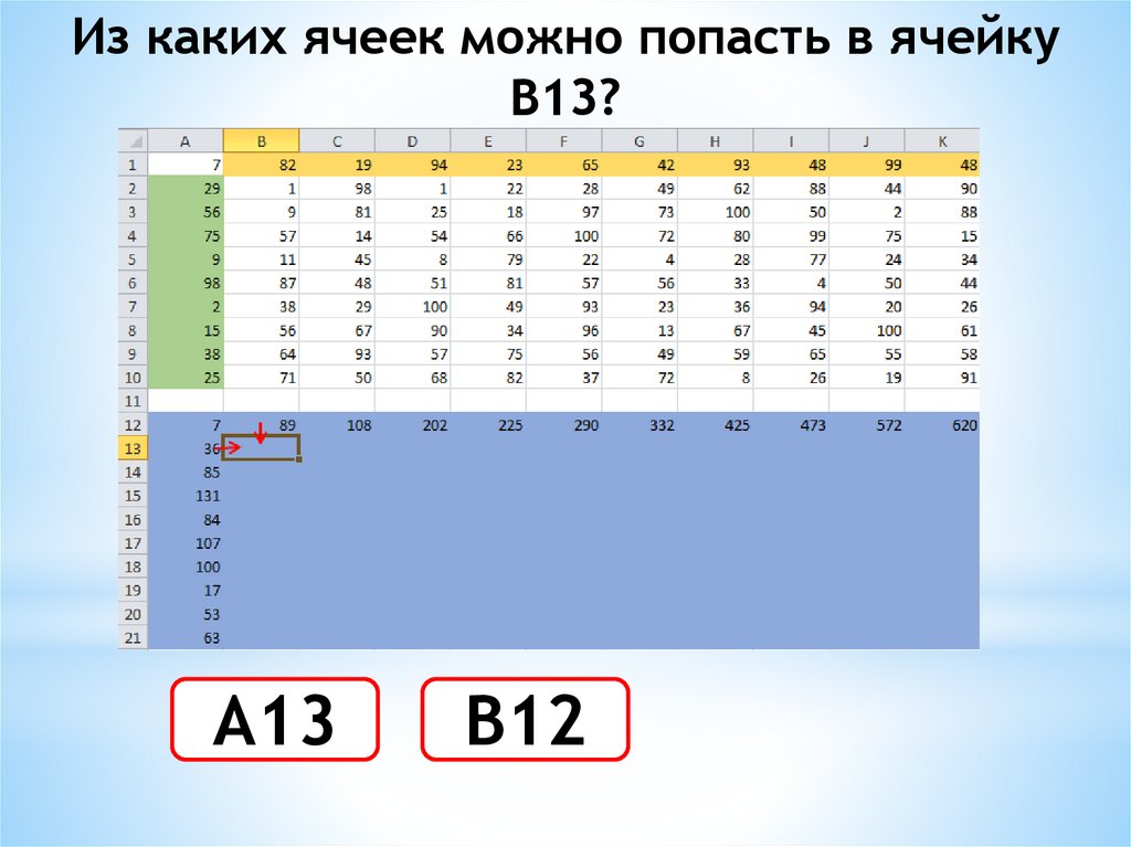 Из каких ячеек можно попасть в ячейку В13?